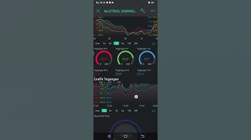 Monitoring Trafo Online via Blynk IoT