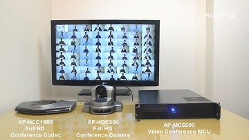 AP-MC5500 Full HD IP Video MCU(Multi-point Conferencing Unit) 화상회의용 풀HD 비디오 MCU 장비 | AddPac