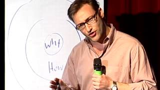 Starting with WHY - Golden Circle + Apple