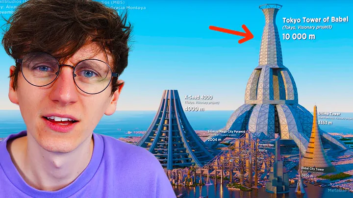 The TALLEST Buildings in the World