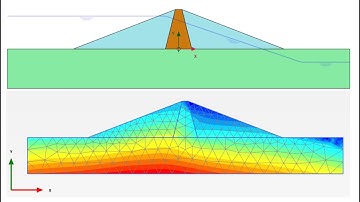 31. Stability Analysis of a Reservoir Dam under Rapid Drawdown Condition Using PLAXIS 2D