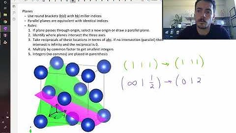 Simple rules for labeling planes with Miller indices