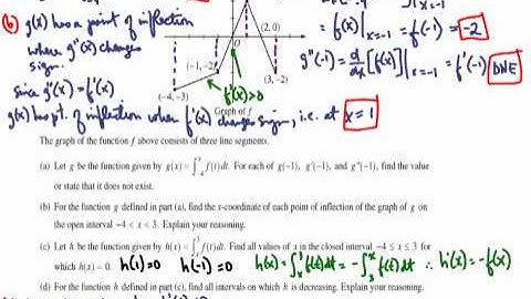 2005 AB4 Form B Pt. 2