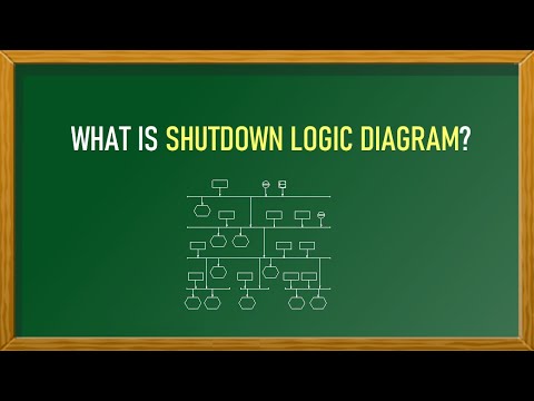 Video: Level Device: Diagram Of The Main Components Of Digital And Other Levels, Principle Of Operation