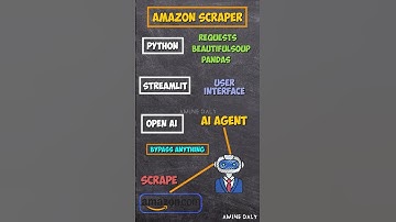 Build AI Agent to Scrape Amazon Products 2025  | Python + OPENAI + STREAMLIT | #aiagent #aiprojects