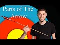 Parts of the arrow