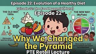 PTE Retell Lecture Episode 022 | Food Pyramid vs Eatwell Plate