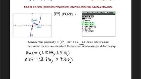 AP Calculus AB Summer Packet: Using your graphing calculator