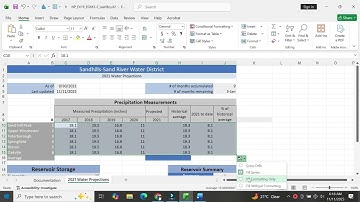 New Perspectives Excel 2019 | Module 3: End of Module Project 2
