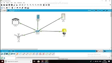 #How to configure #IOT project #smart city  project in #cisco packet tracer,  through  the #server