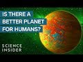 Exploring Super-Earths and Their Potential for Life