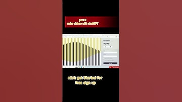 how to do amazon affiliate marketing with chatGPT | earn money through chat gpt