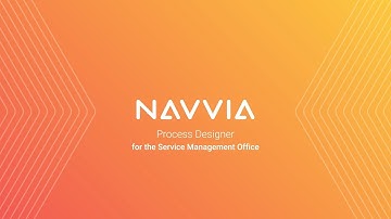 [3 Minute Demo] - Navvia for the Service Management Office