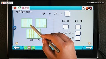 ০৭.০৭.অধ্যায় ৭ : যোগের ধারণা (১ থেকে ১০) - যোগ অনুশীলন- ৬ [Class 1]