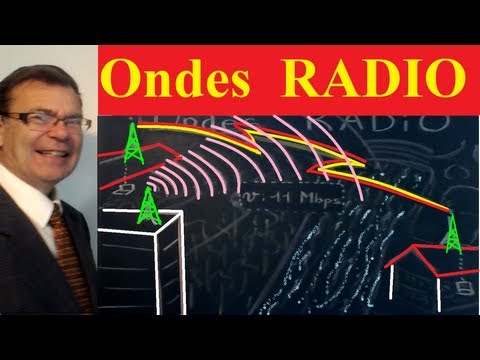 Supports de transmission (7) Les ondes radio des réseaux wifi