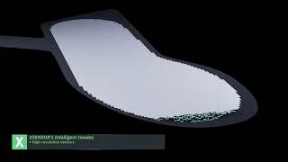 3D ANIMATION XSensor Calgary