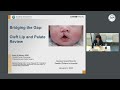 Bridging the Gap: Cleft Lip and Palate Review