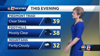 WATCH: Snow, wintry wet weather forecasted Friday in the Piedmont Triad