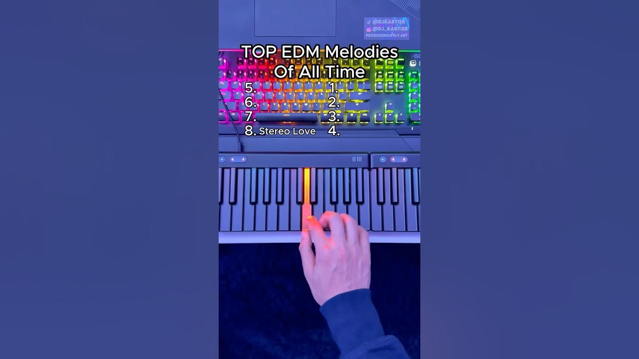 The Greatest EDM Melodies Of All Time🎧 The Greatest EDM Melodies Of All Time🎧