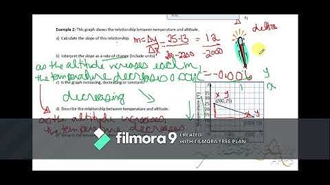 MAP4C 5.1 Linear Models