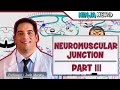Myology | Neuromuscular Junction | Sliding Filament Theory | Part 3