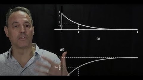 Introduction to Signal Processing:  Bode Plots and Differential Equations (Lecture 27)