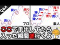 エントリ後すぐ逆にいっちゃう理由と対策、伸びきった所意識してる?【FXの種】