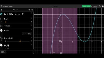 Bisection Method || BolzanoMethod || Scientific Computing/NMST ||  L-2 || Shambhav Agrawal