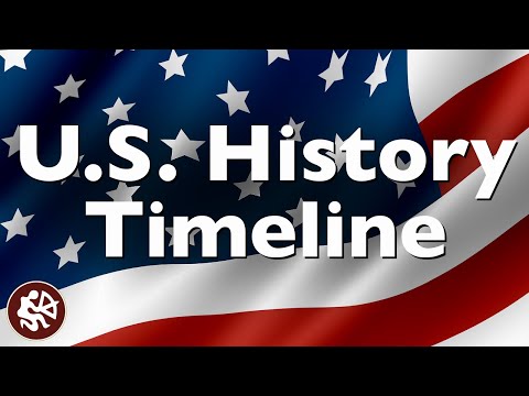 امریکی تاریخ کی ٹائم لائن