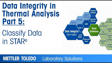 How to classify data in STARe software