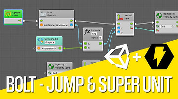 Creating Jump with the Powerful Bolt Super Unit!