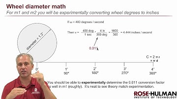 Python ev3dev - 01 Drive Motors - 03 Modules Overview