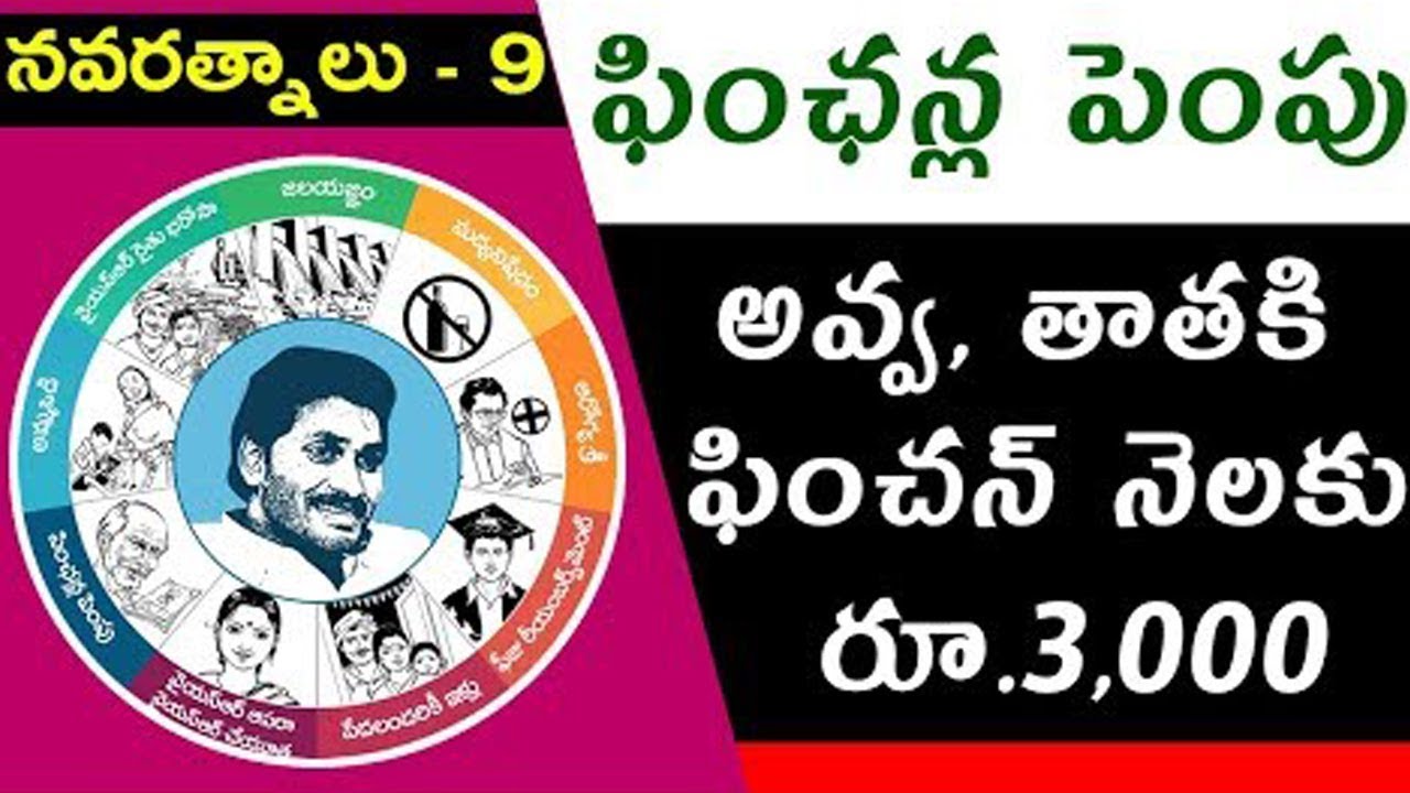 YS Jagan Mohan Reddy's Promises || Navaratnalu 9 || Pensions || MediaQubes
