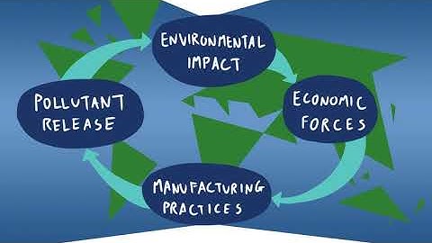 Red Threads of Fate, Global Connections Video 4: Threading The Needle