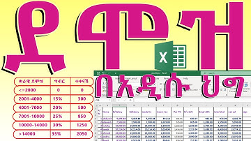 How to Prepare Payroll  ደሞዝ አሰራር በአዲሱ የገቢ ግብር አዋጅ መሰረት