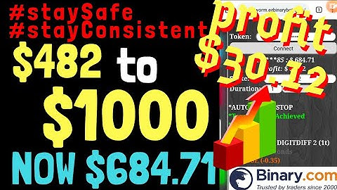 Profit $30.12 | $482 TO $1000 NOW $684.71 BINARY.COM AUTO TRADING BOT TRICK staySafe stayConsistent