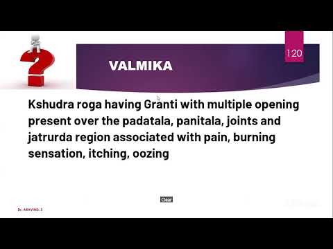 TwakVeda 2025(Session 1)