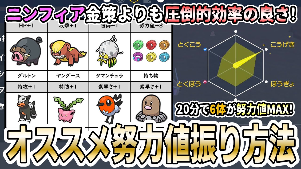 ポケモンsv 効率の良い努力値振りの方法はやっぱりコレ オススメの努力値稼ぎ場所とさらに効率的になるテクニックを紹介 複数体育成するならニンフィア金策で薬買うよりも早く終わります Youtube