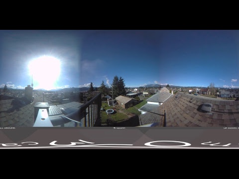 Live Alberniweather Outdoor 360º Webcam