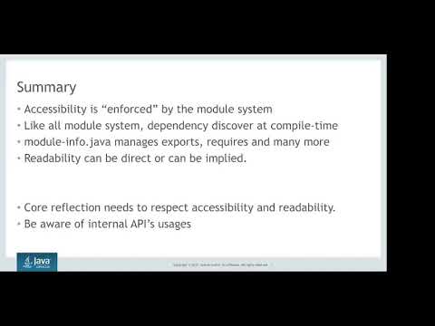 Java Module Systems