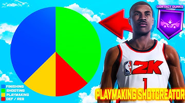 *CONTACT DUNKS* ON A PLAYMAKING SHOT CREATOR BUILD ON NBA 2K20!