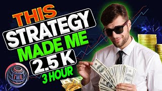 #1 Avoid Forex Trading Mistakes with These Strategies