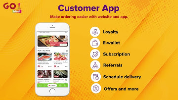 Meat delivery app development- Go1 Meat