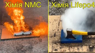 Чому вибухають літієві батареї зроблені з хімії NMC та NCA