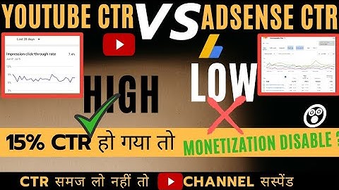 Youtube impression ctr vs Adsense impression ctr | Adsense CTR  Safe I Click through rate Explained