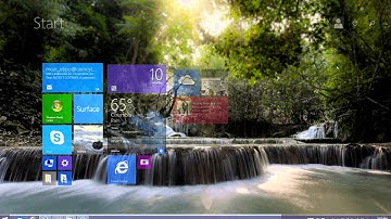 6.1 FREE Home Automation How To: Debugging TCP connections with KODI