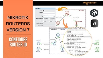 MikroTik RouterOS Version 7 Configure Router ID