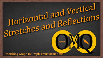 Horizontal and Vertical Stretches and Reflections - Graph to Graph Transformations (Medium)