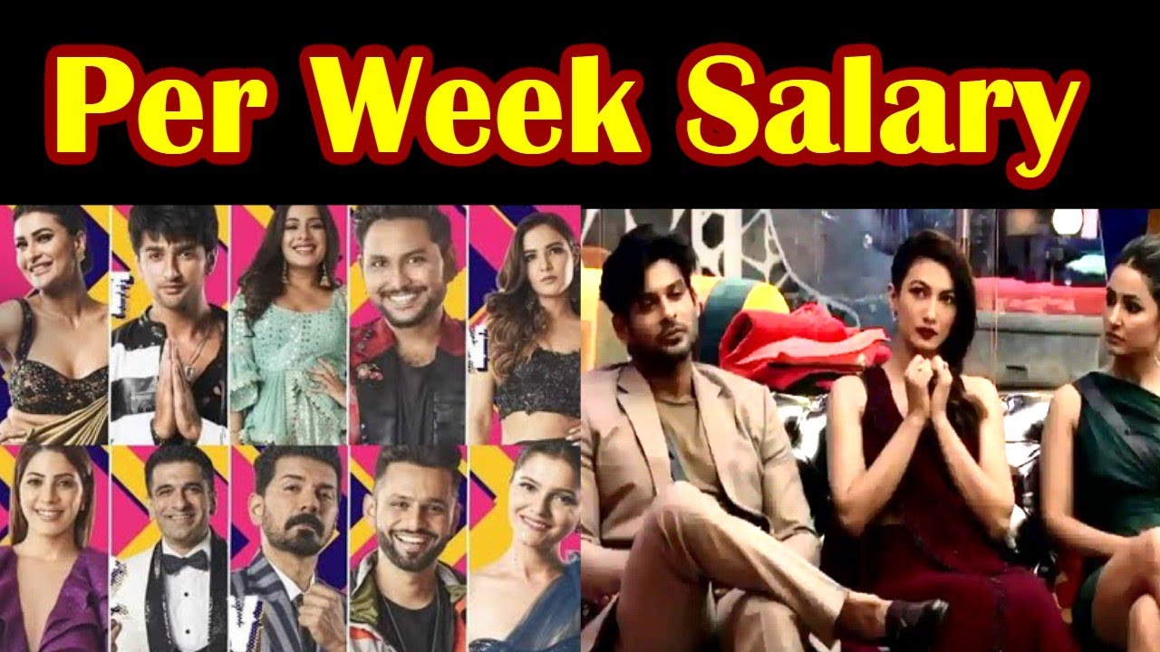 Janiye kaun hai sabse mehga contestant| Per week Salary| Bigg Boss 14 contestant weekly salary| bb14