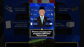 Bapak efisiensi #beritaterkini #efisiensi #efisiensianggaran #mbg #quotes #doa
